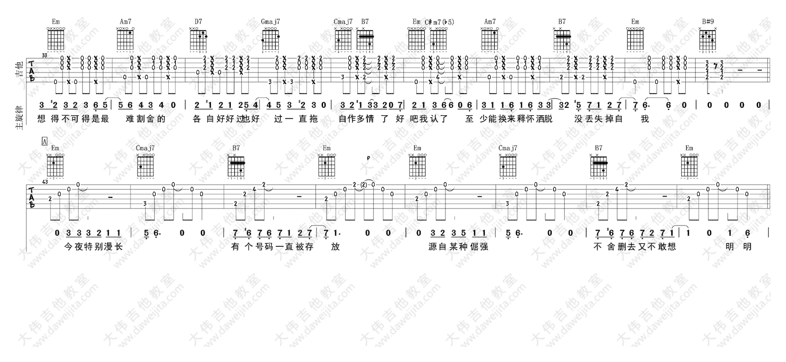 大伟吉他《讲真的》弹唱伴奏谱