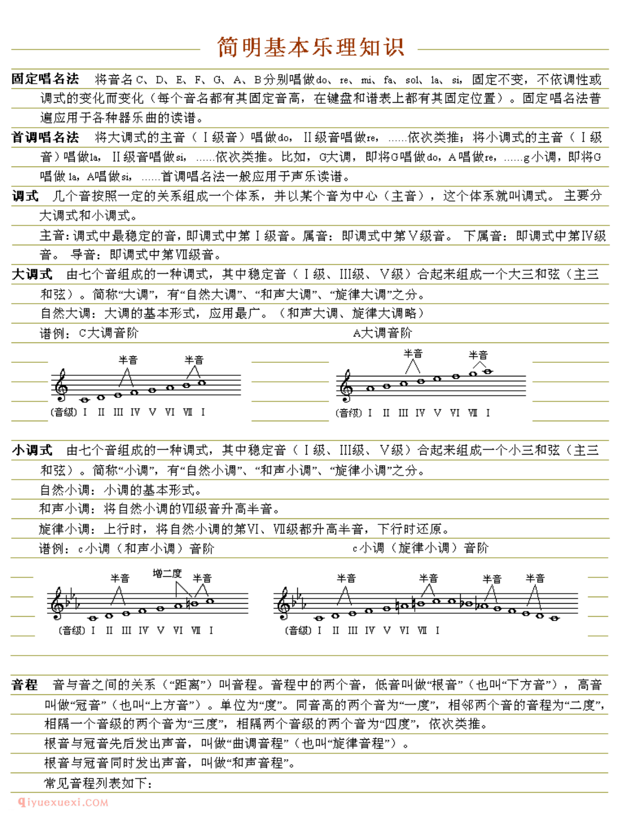 小提琴入门自学详细教程