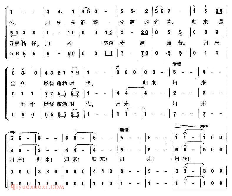 合唱乐谱[归来/傅庆信词 李小亮曲]简谱