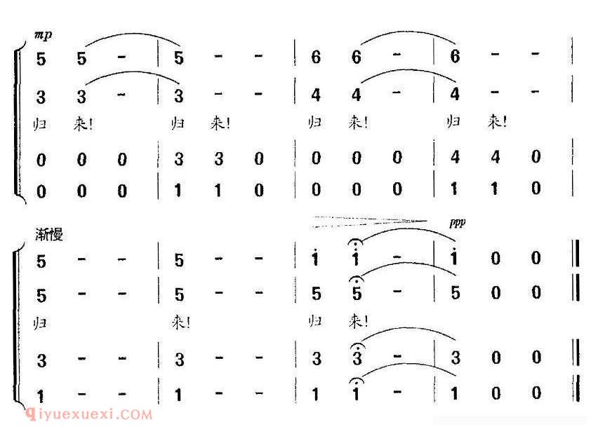 合唱乐谱[归来/傅庆信词 李小亮曲]简谱