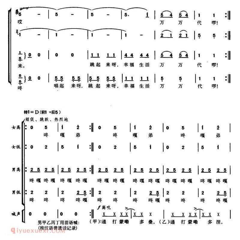【木鼓敲起来/王德文 词曲】简谱