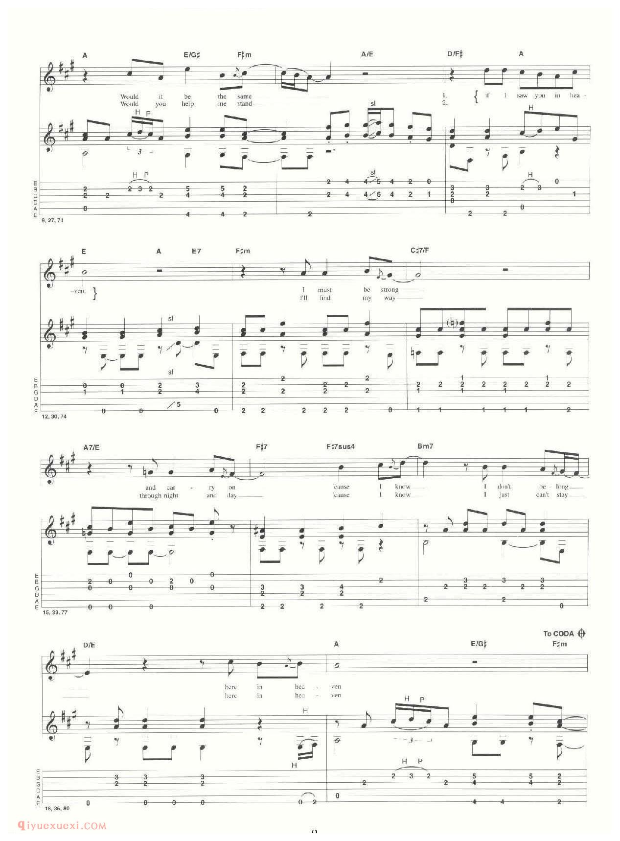 电吉他谱《Tears in heaven/泪洒天堂》