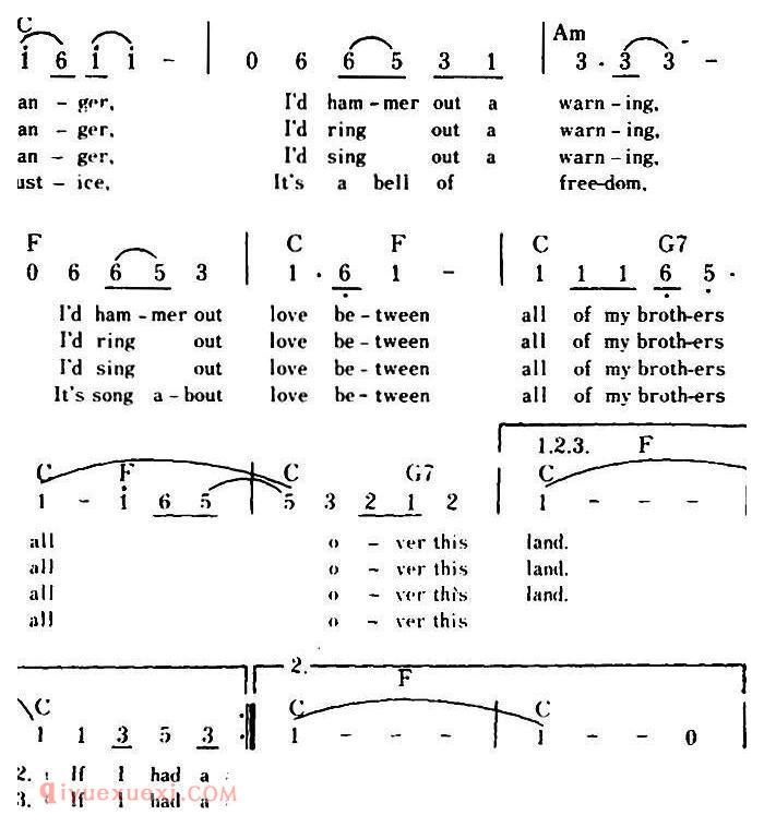 简谱《If I Had A Hammer/如果我有把锤子》美国