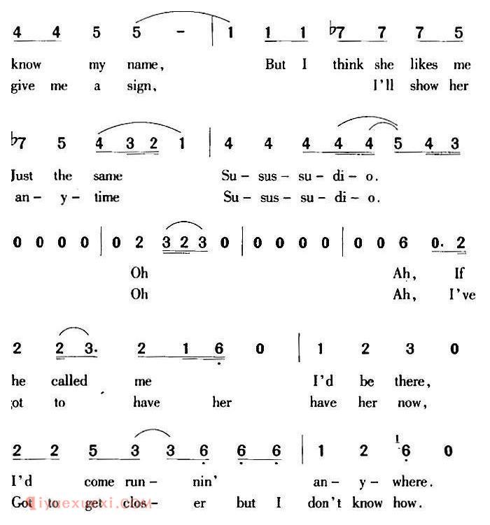 简谱《Sussudio 苏苏迪奥》