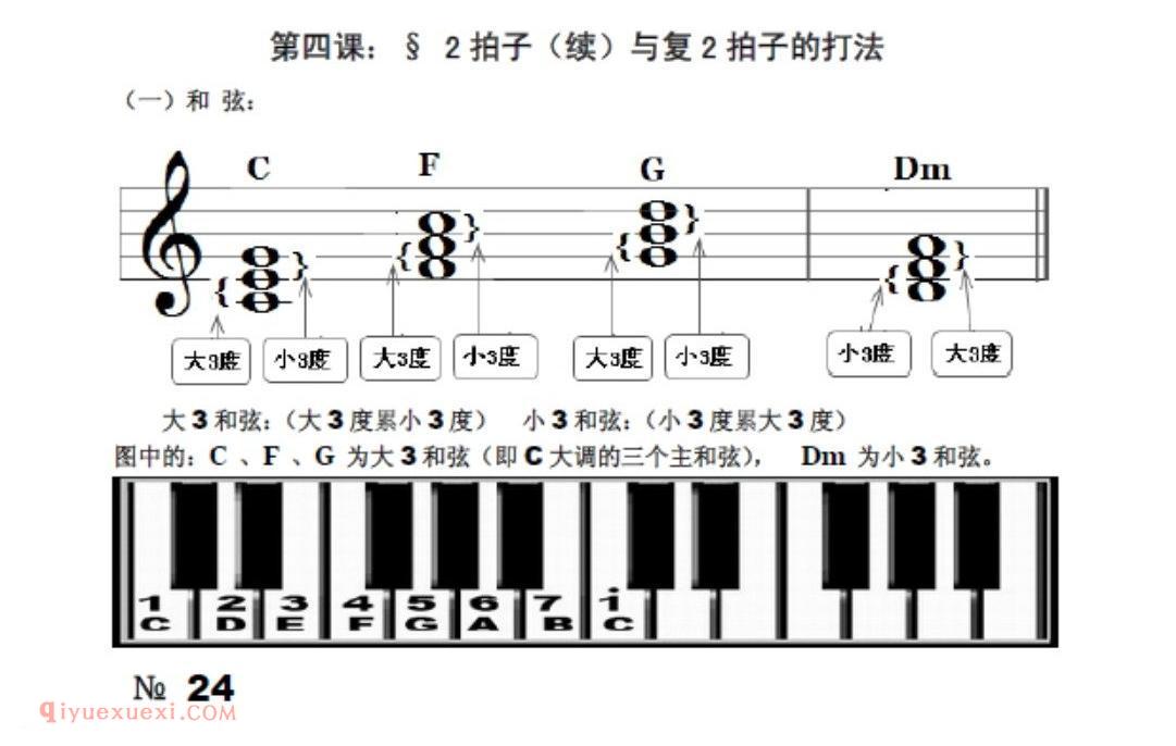 拍子(续)与复2拍子的打法