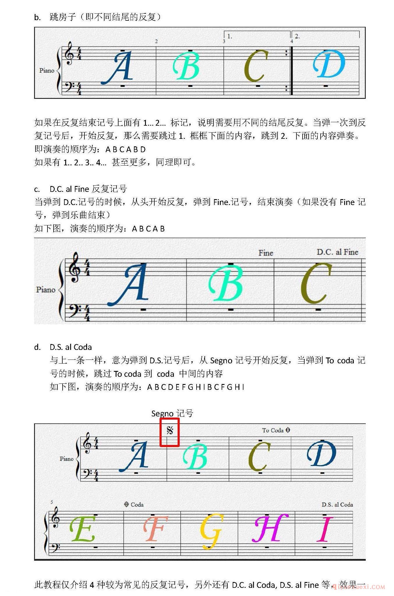 新手学电子琴常见问题解答