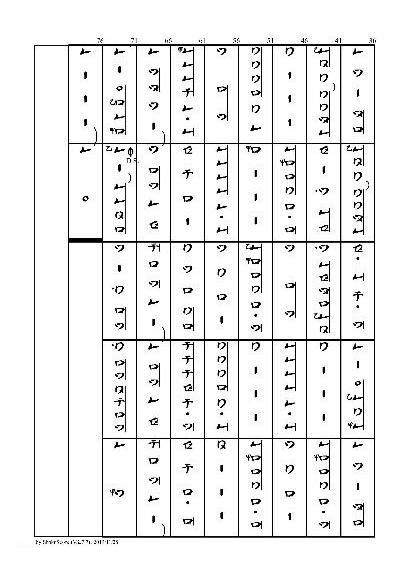 幽灵公主之阿西卡达战记_尺八谱_周文壕制作假名谱