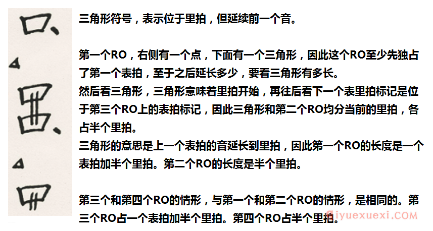 尺八假名谱自学教程，尺八假名谱入门图文对照教学