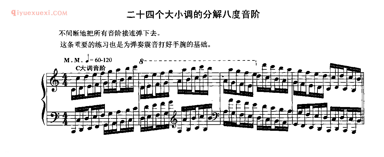 哈农钢琴练指法:二十四个大小调的分解八度音阶