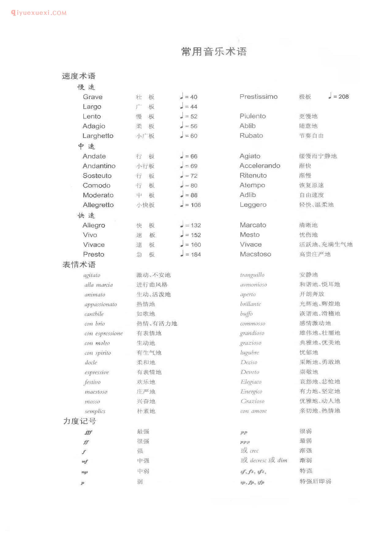 音乐术语中英文对照