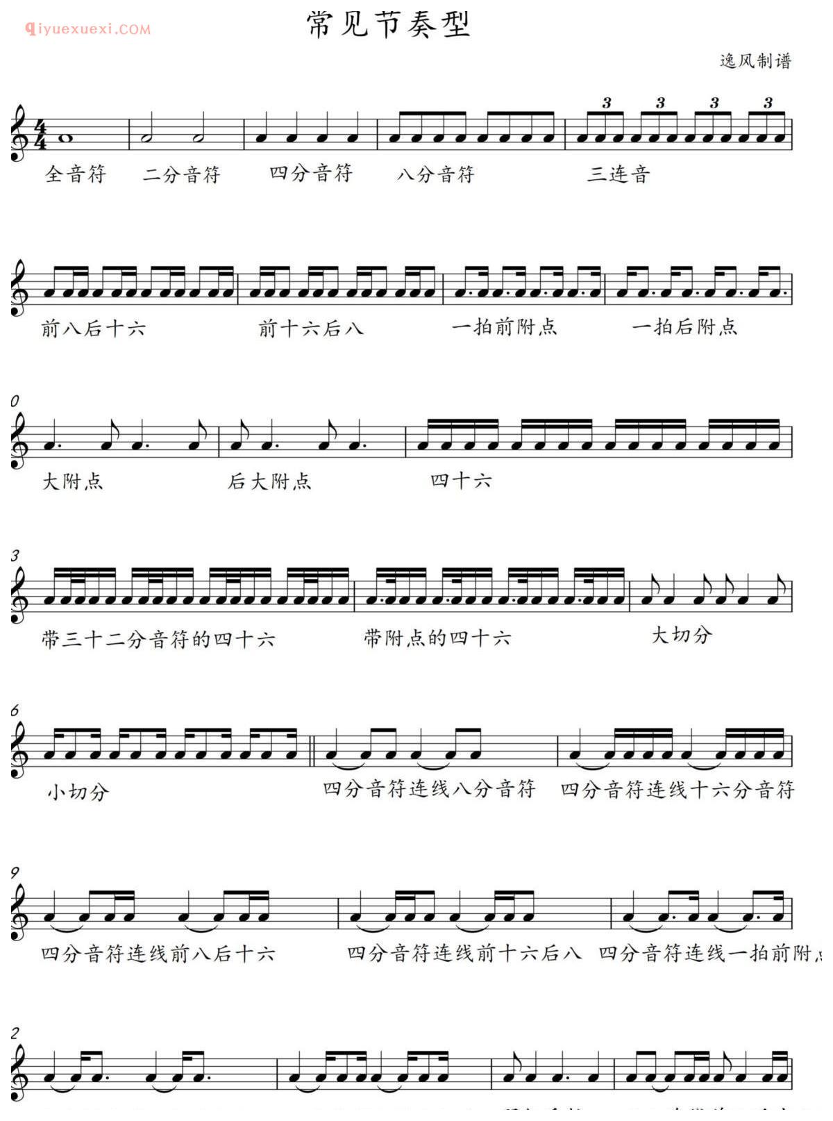 常见节奏型