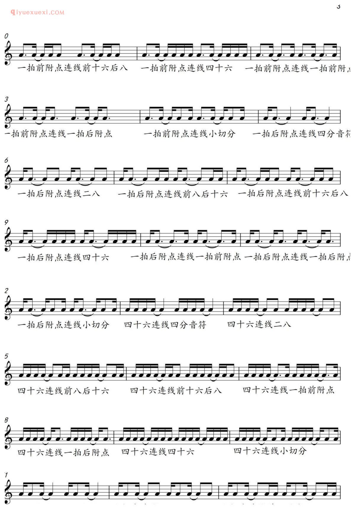 常见节奏型