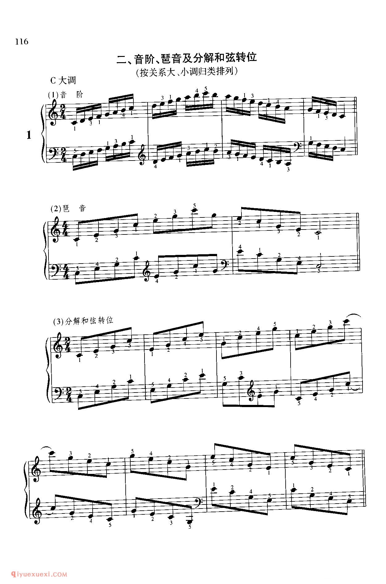 少儿钢琴车尔尼599练习曲中部程度_儿童钢琴含十六音符的常规练习(两个八度之内)练习