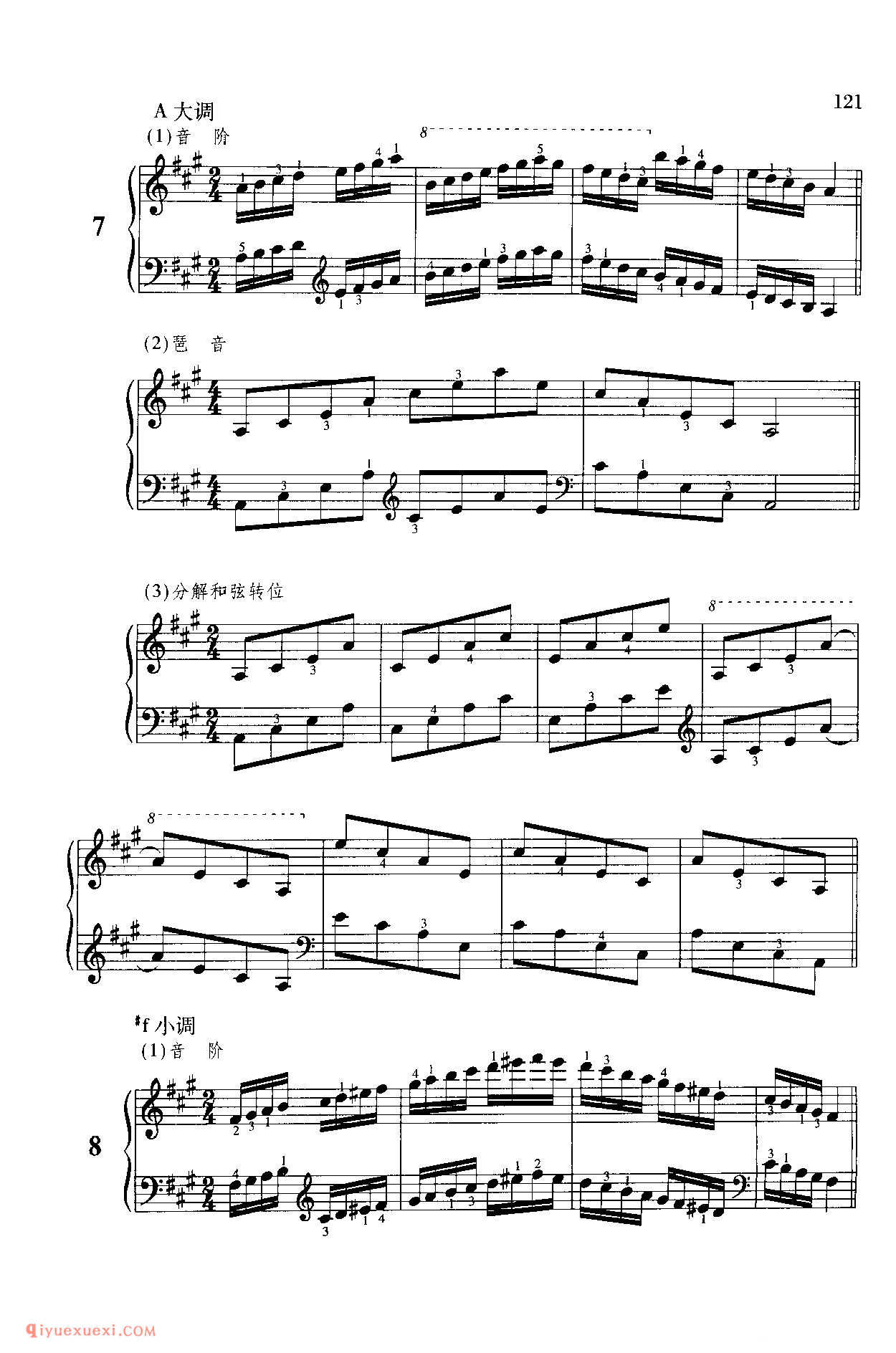 少儿钢琴车尔尼599练习曲中部程度_儿童钢琴含十六音符的常规练习(两个八度之内)练习