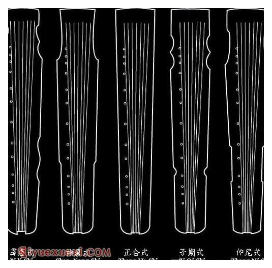 中国古琴的各样式分类 