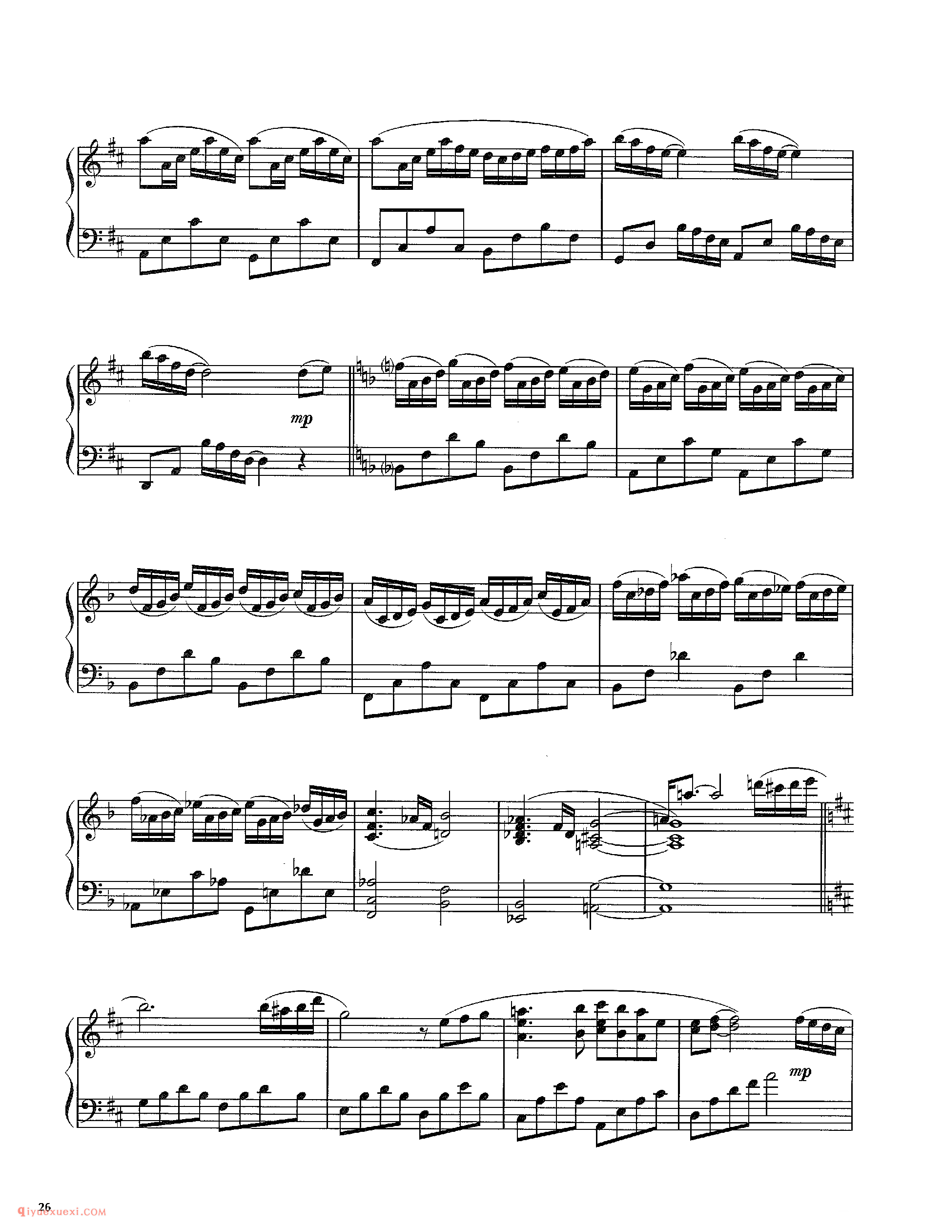Spring (Brnesse“进研升学”广告曲)_久石让钢琴谱