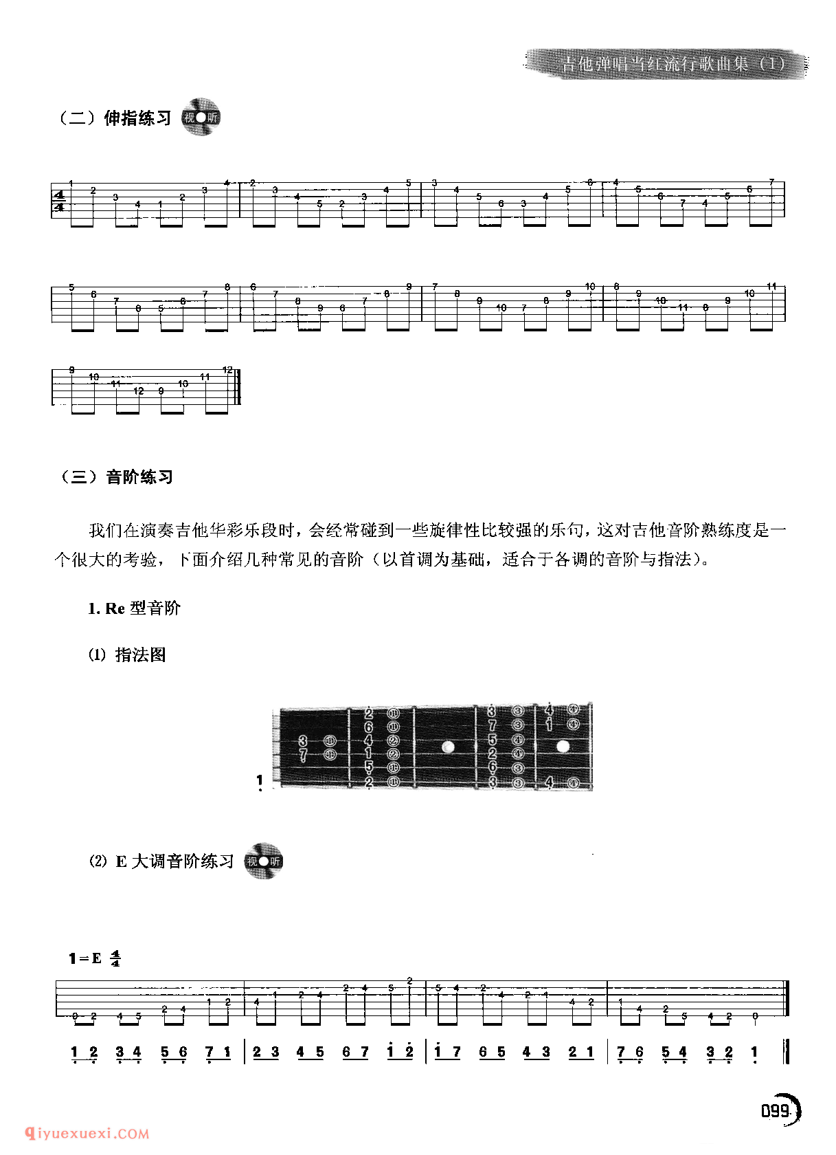 每日基本功练习