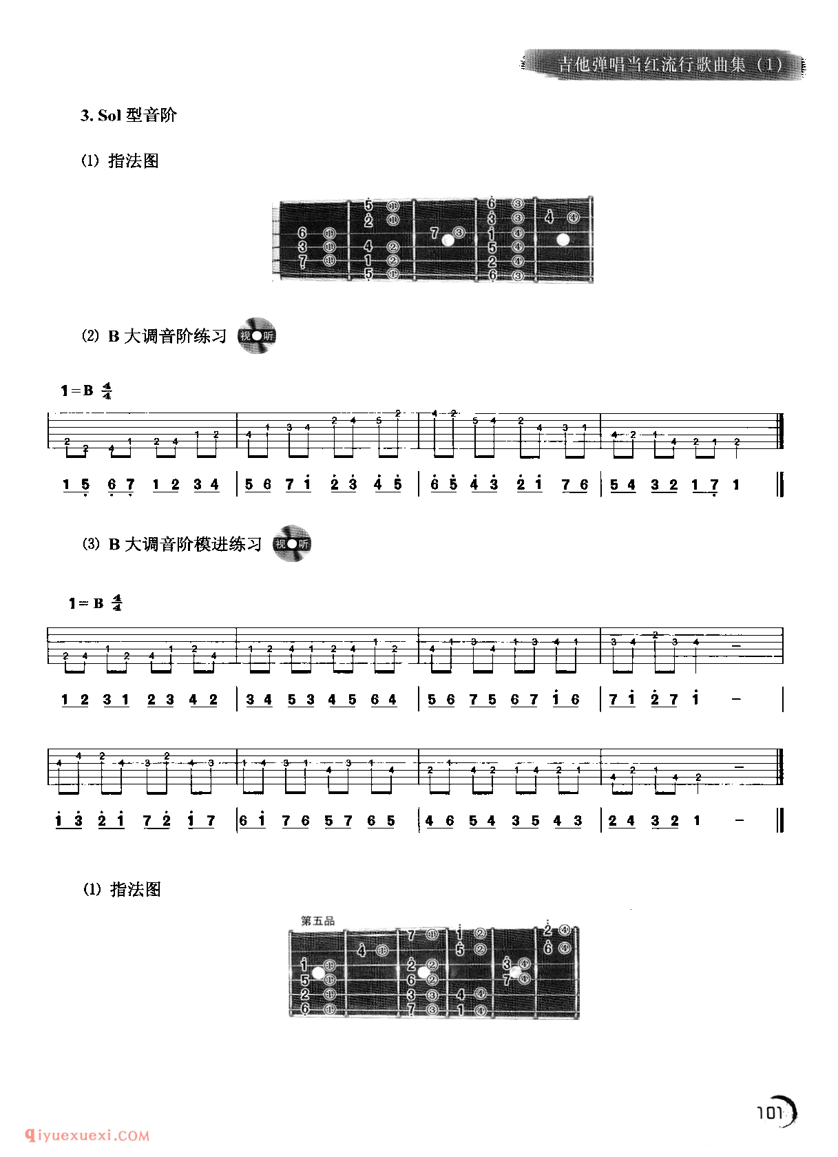 每日基本功练习