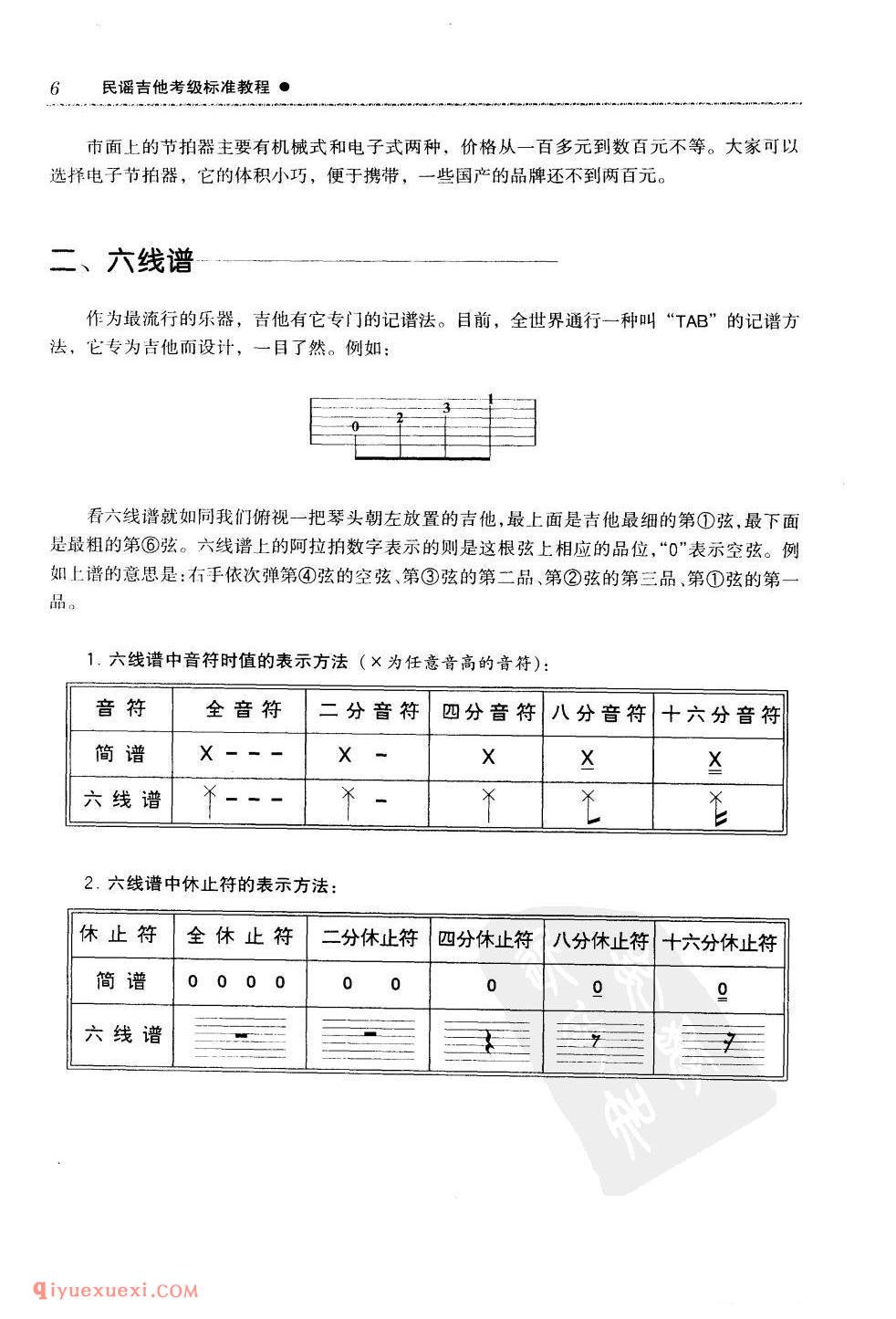 乐理初步_简谱_六线谱