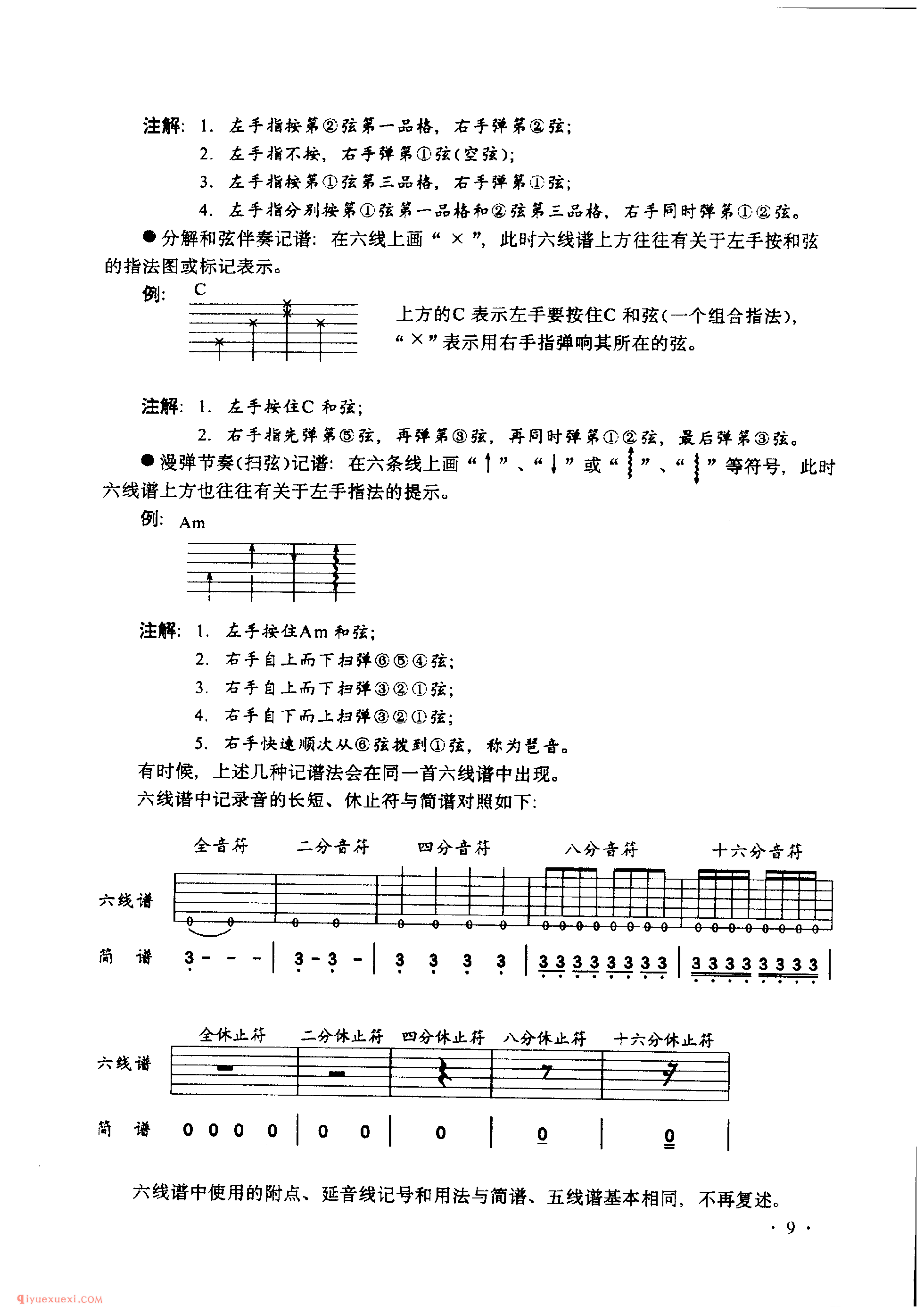 吉他基础乐理_十二平均律_吉他所用的谱_吉他的调弦及指板上的音符