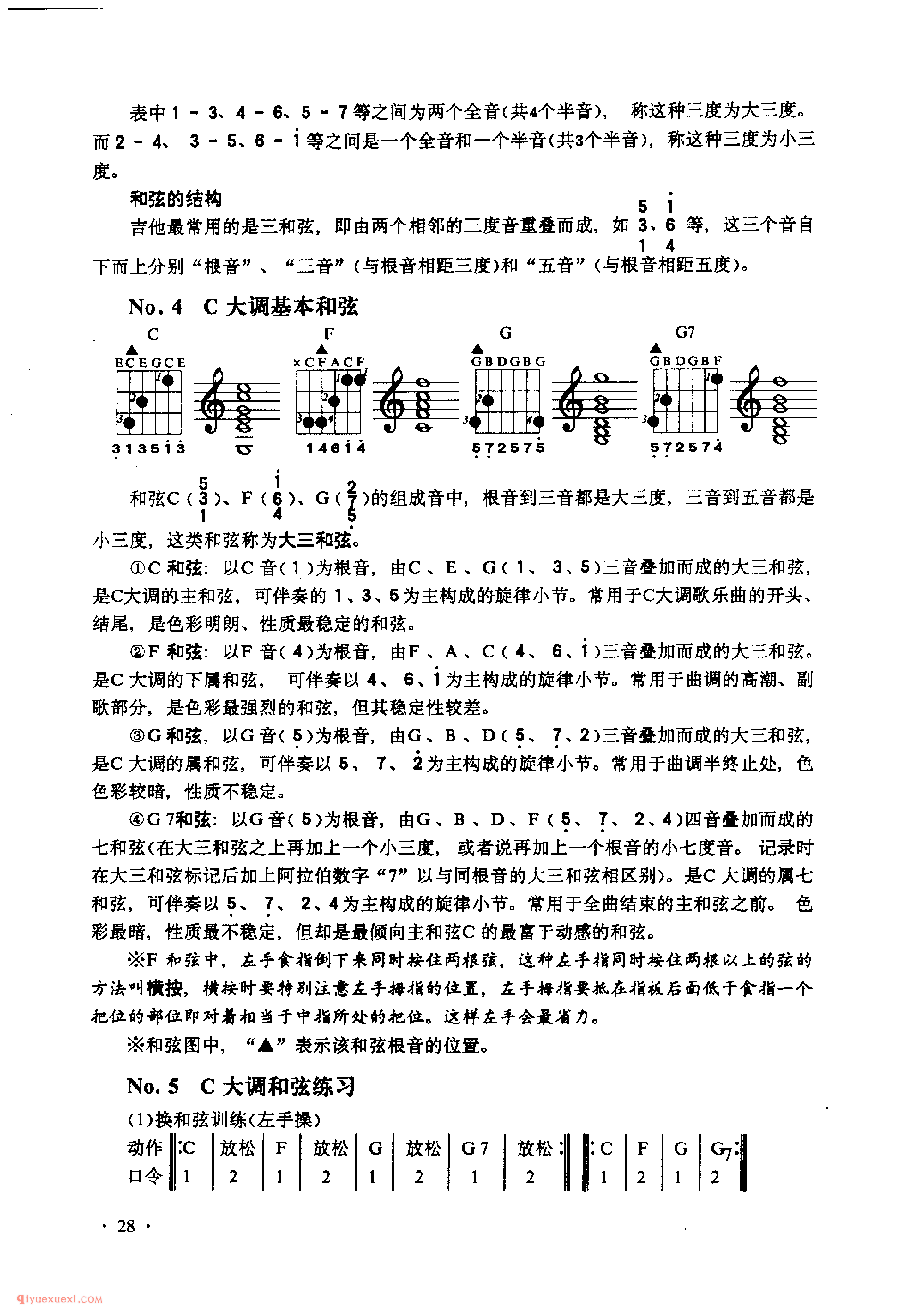 吉他C大调
