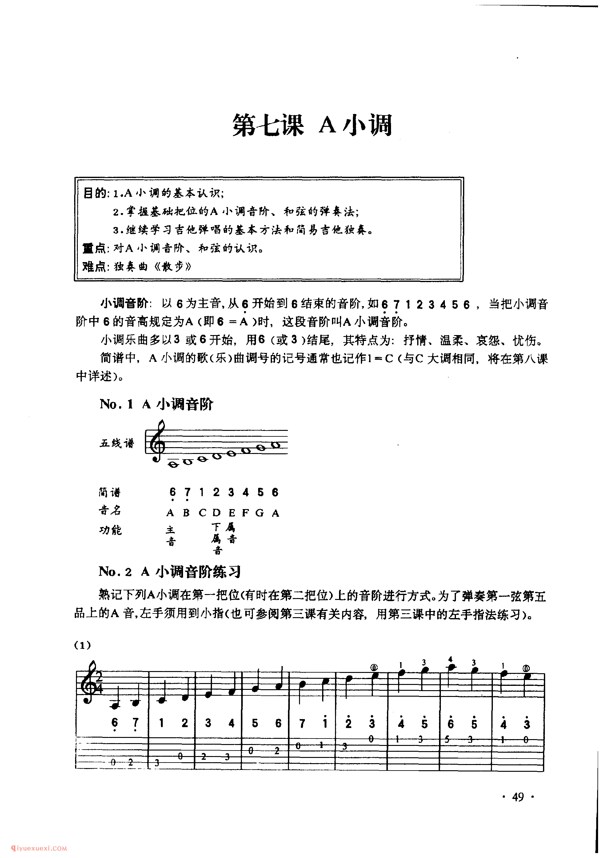 吉他A小调