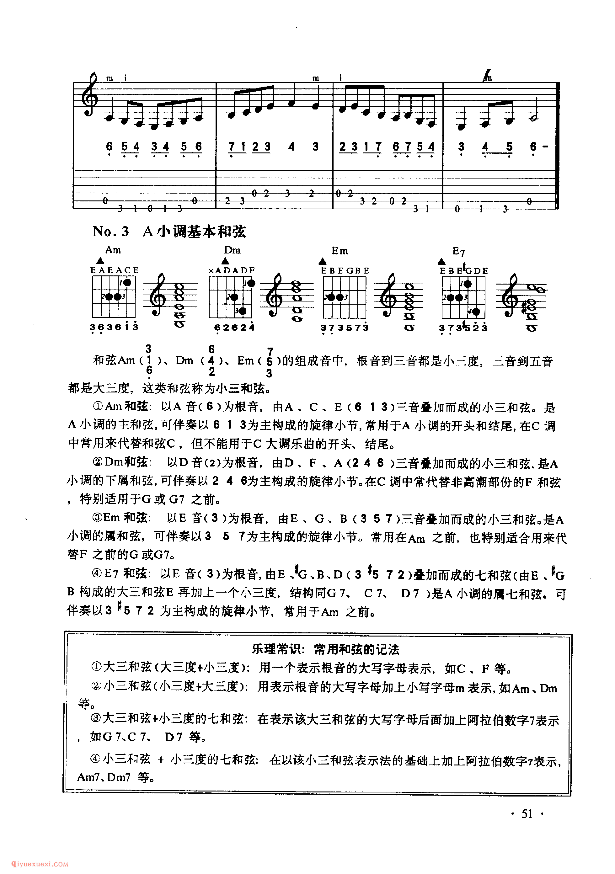 吉他A小调