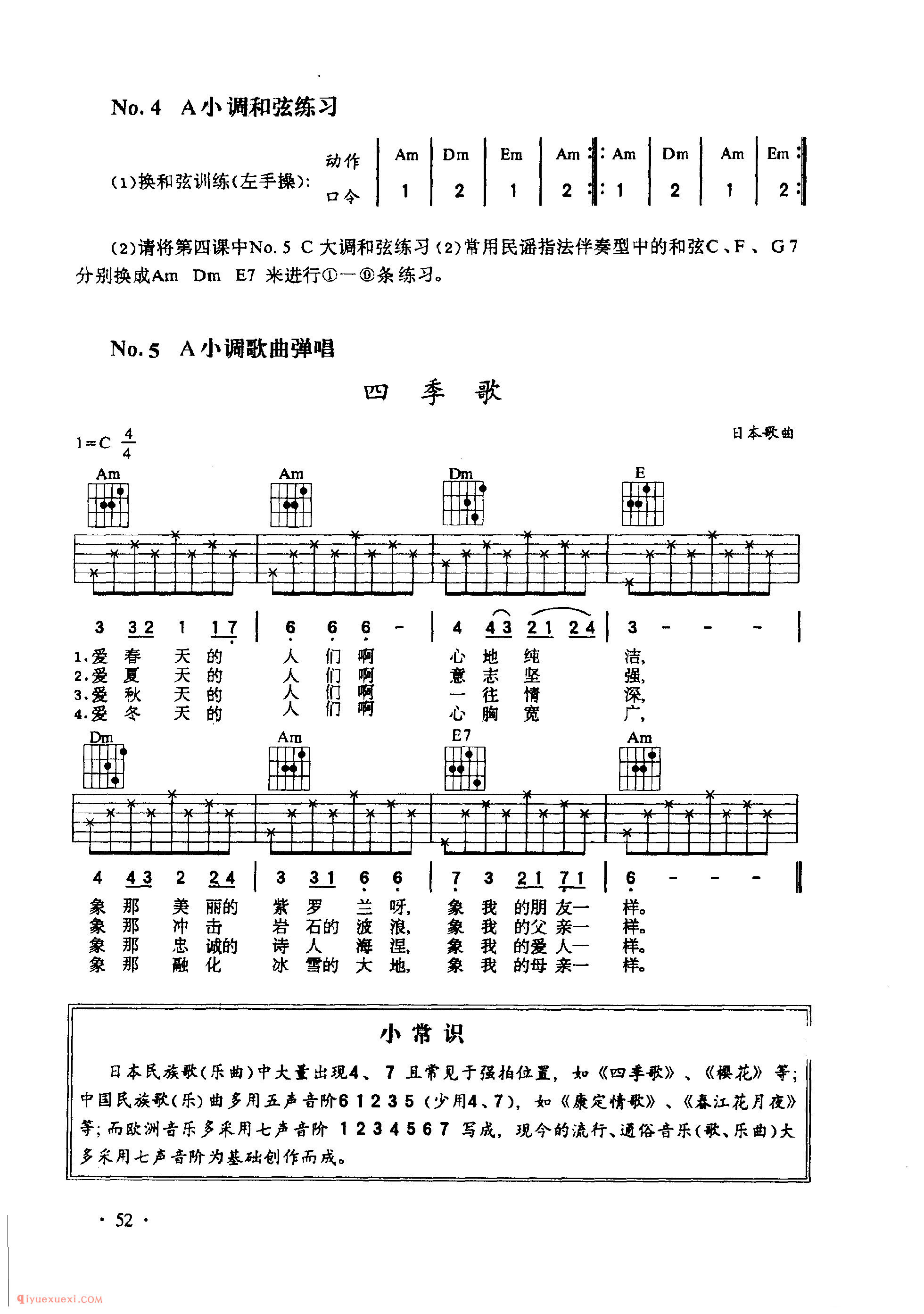 吉他A小调