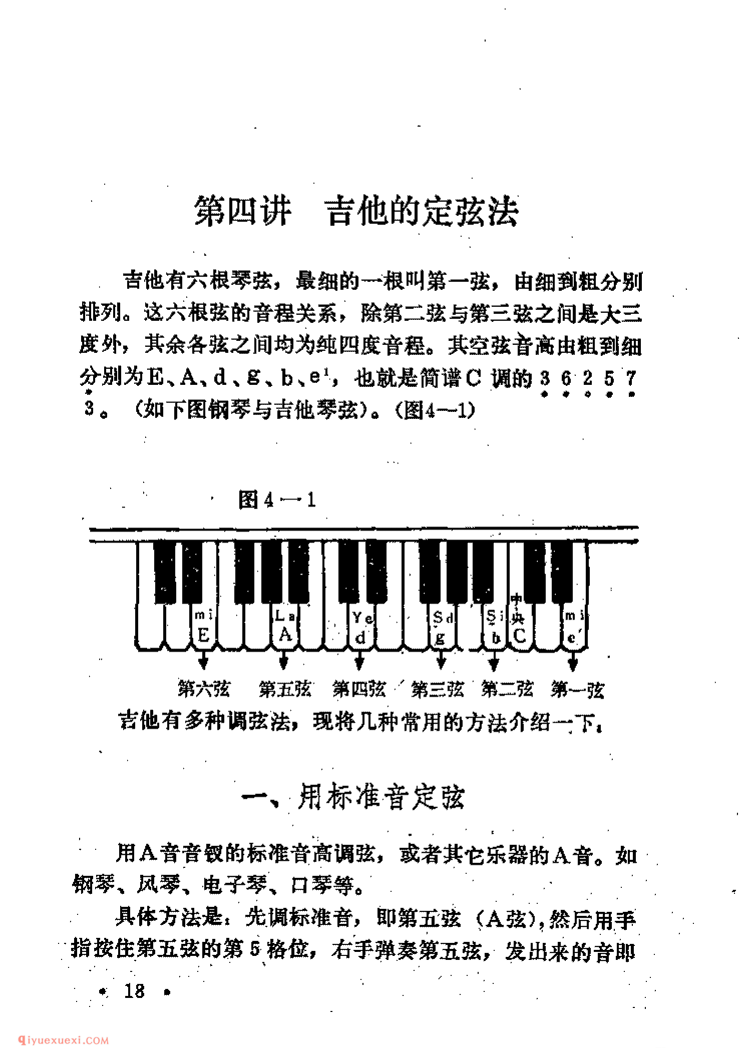 吉他的定弦法_用标准音定弦_使用校音器调弦法