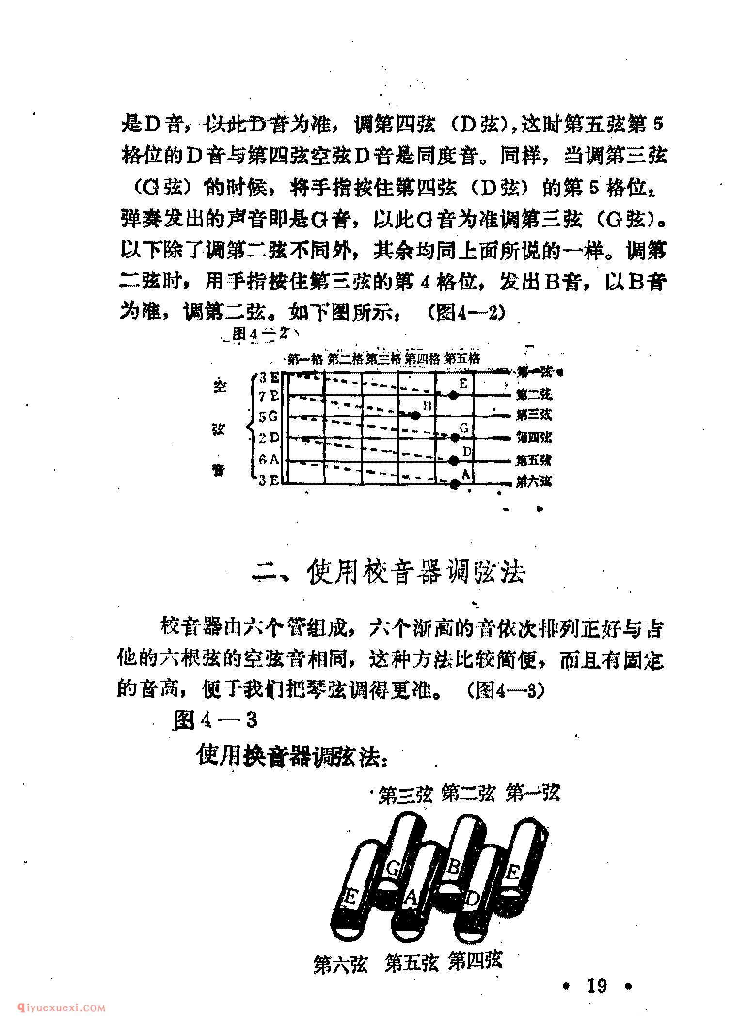 吉他的定弦法_用标准音定弦_使用校音器调弦法