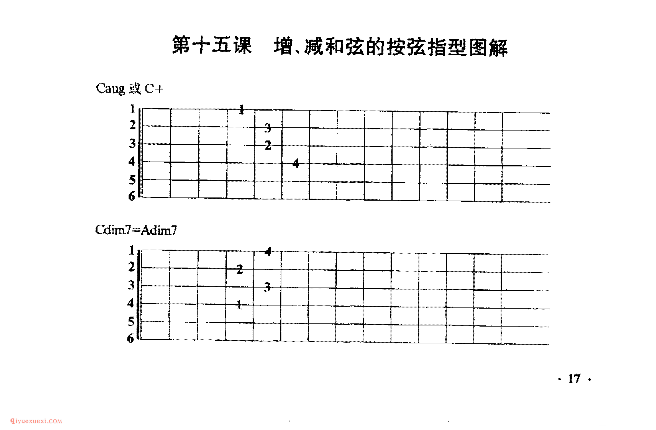 吉他增、减和弦的按弦指型图解