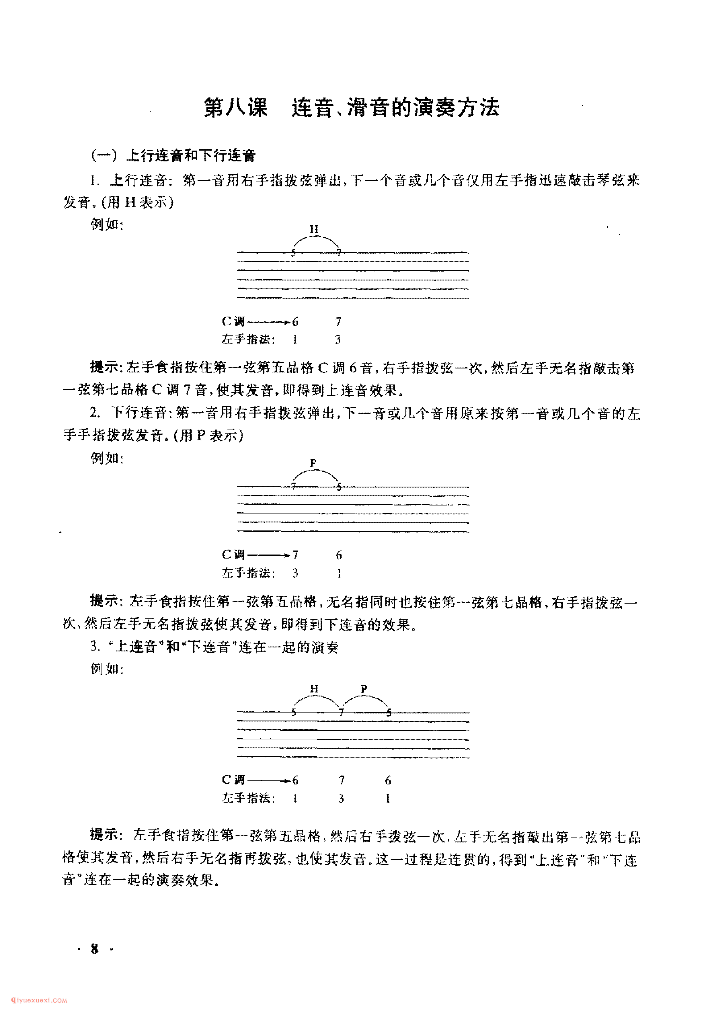 吉他连音、滑音的演奏方法