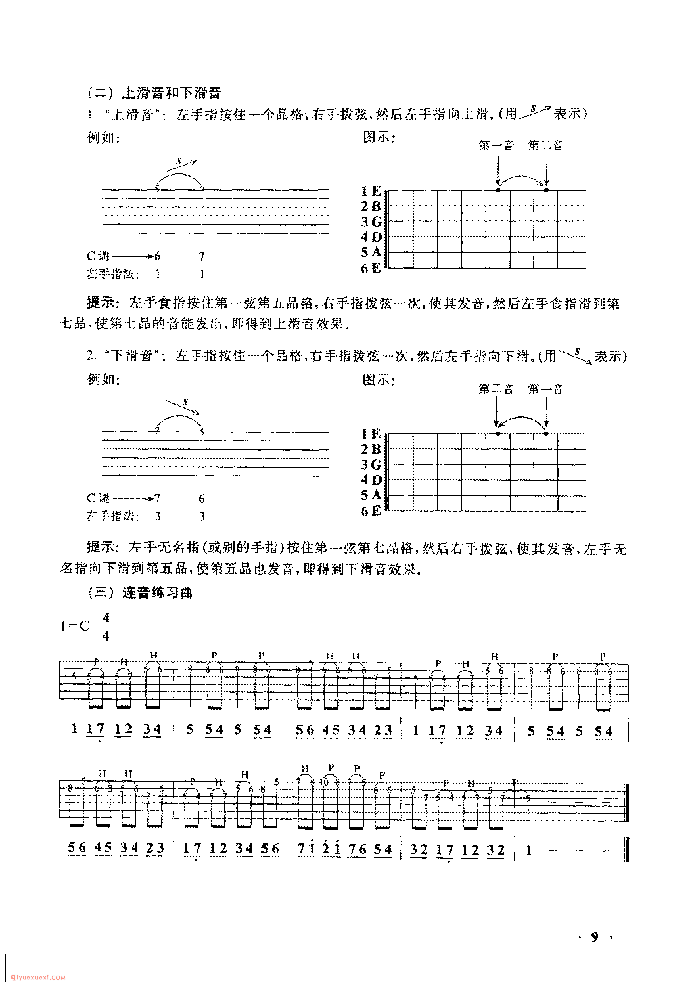 吉他连音、滑音的演奏方法