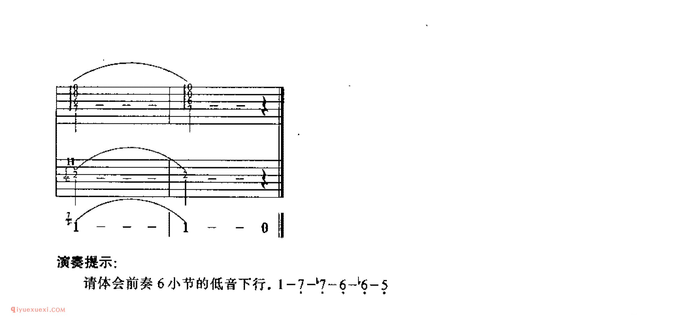 如果_美国歌曲_吉他乐曲六线谱