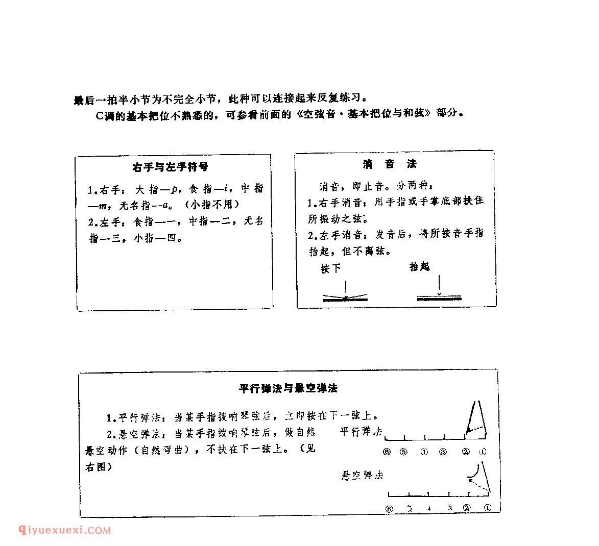 扬基·杜德尔_美_附:右手与左手符号_消音法_平行弹法与悬空弹法