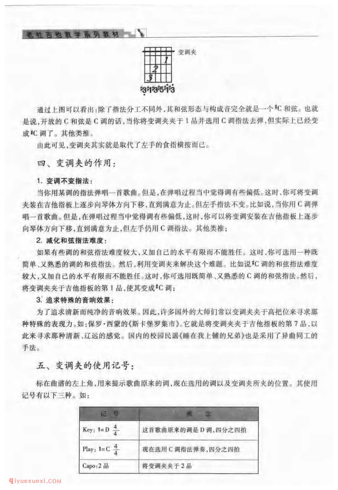 吉他变调夹的种类_使用方法_作用_原理_使用记号_应用表