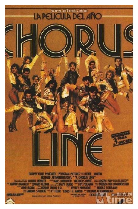 歌舞片:歌舞线上(A CHORUS LINE )插曲