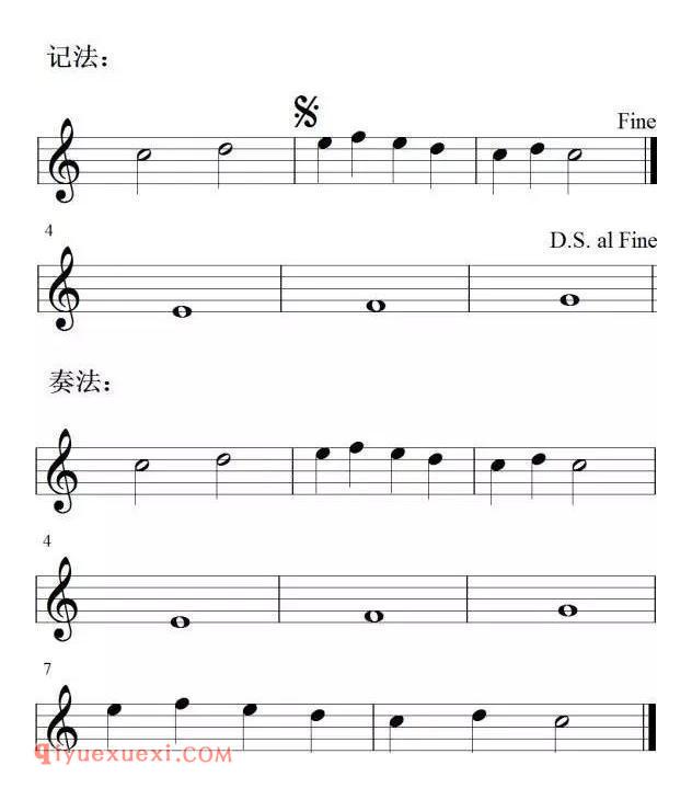 乐谱中常见的音乐记号