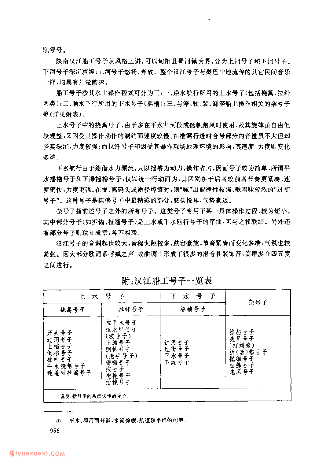 陕南民歌号子介绍