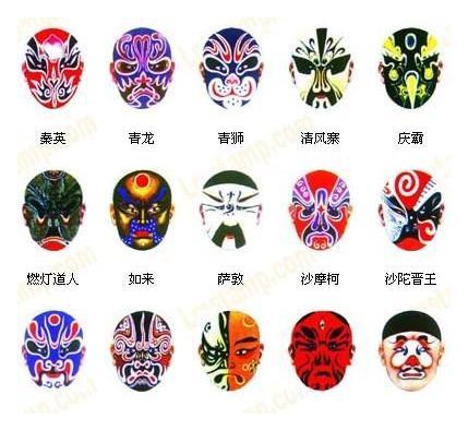 京剧脸谱大全