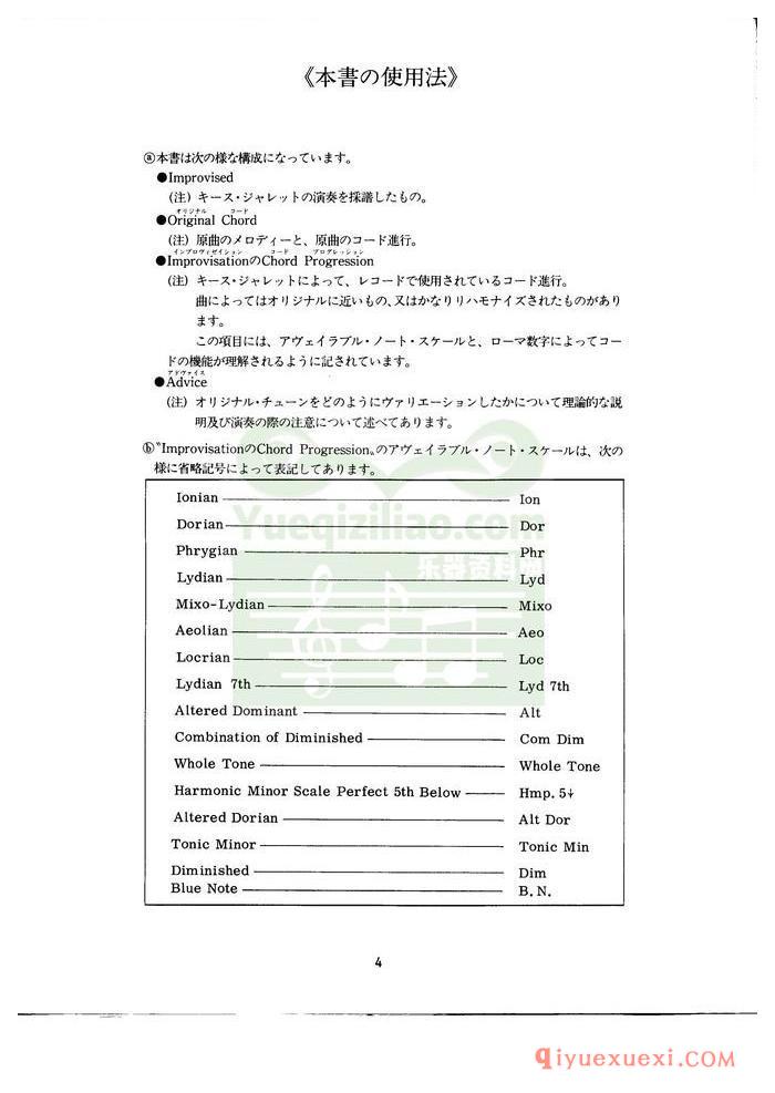 PDF钢琴谱下载 | 钢琴独奏.卷.1(Arranged for piano solo. Vol.1)日语原版电子书