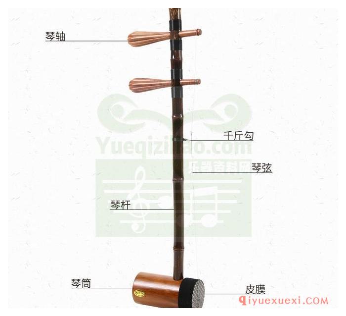 京胡尺寸的模数协调