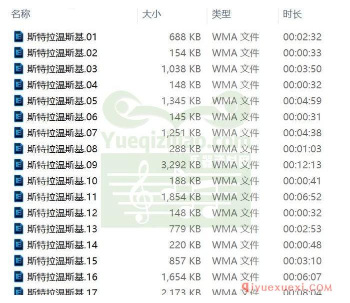 斯特拉温斯基