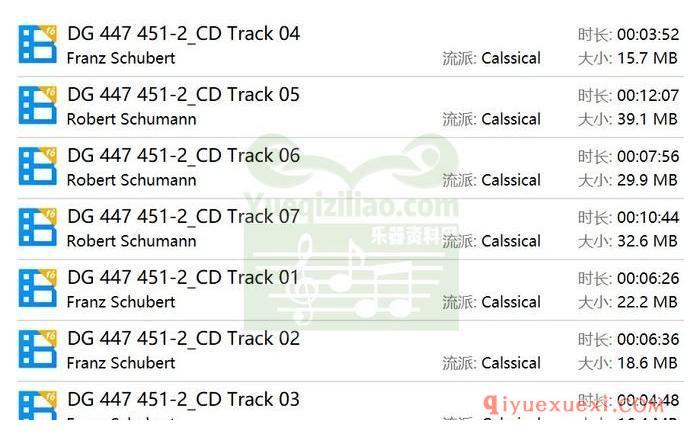 舒伯特：“流浪者幻想曲”· 舒曼：幻想曲 (钢琴_波利尼)古典乐唱片下载
