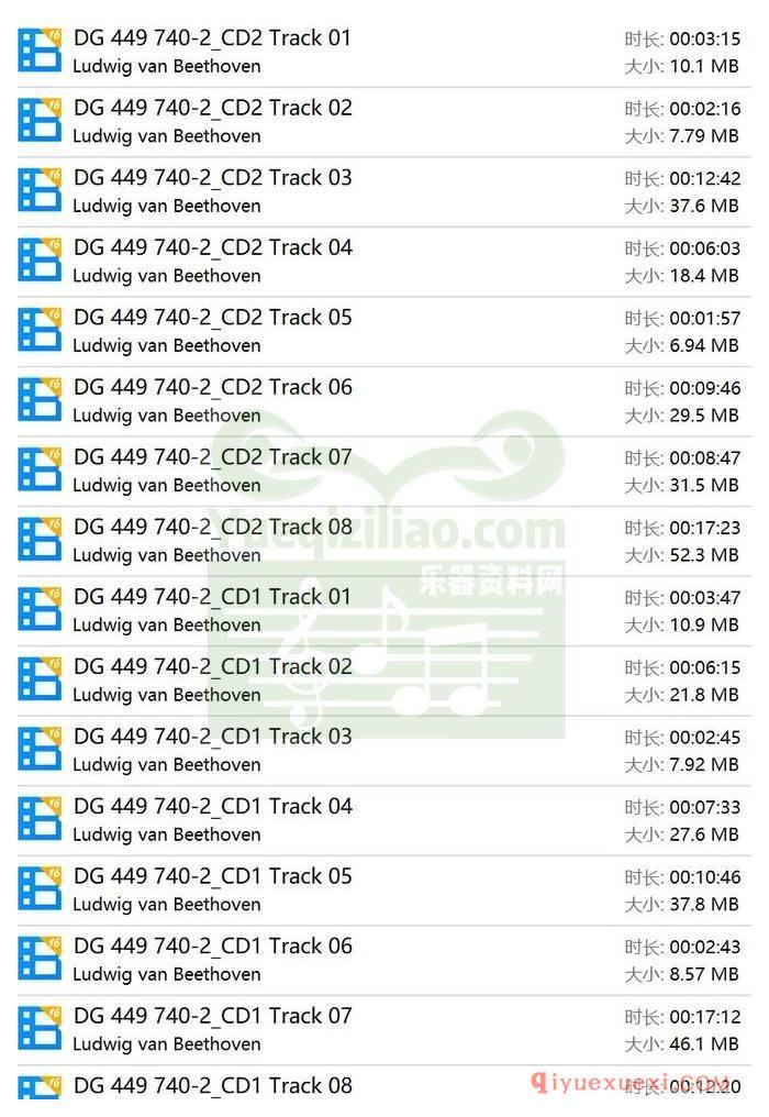 贝多芬：最后的钢琴奏鸣曲 Nos. 28, 29, 30, 31 & 32 (钢琴_波利尼) (2CD)古典乐唱片下载