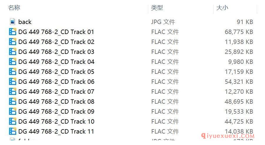 施特劳斯：圆舞曲, 波尔卡, 进行曲 (柏林爱乐乐团, 指挥_卡拉扬)古典乐唱片下载