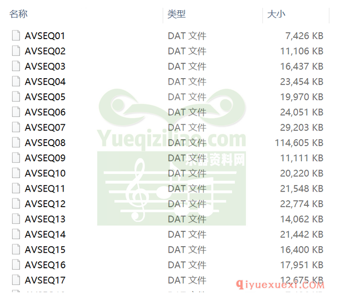 杨永喜《二十一世纪吉他完全教程》VCD1-6视频合集免费下载
