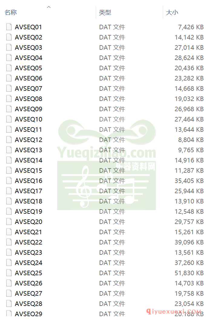 杨永喜《二十一世纪吉他完全教程》VCD1-6视频合集免费下载