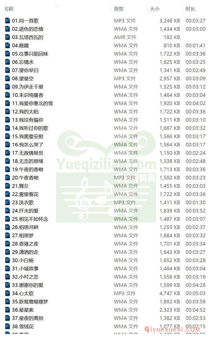 适合电子琴初中级爱好者练习弹奏的乐曲73首音乐合集