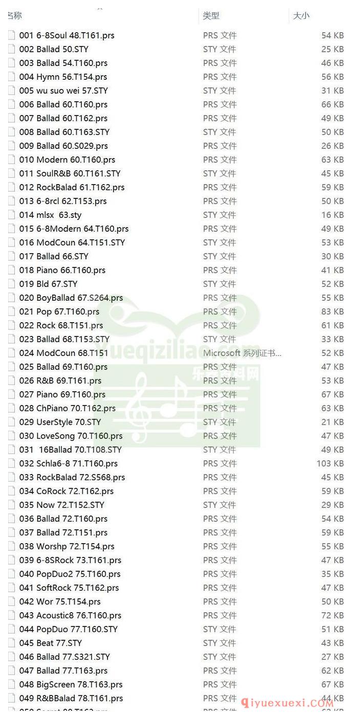 电子琴节奏包免费下载 | t4酒吧用节奏129种合集打包下载